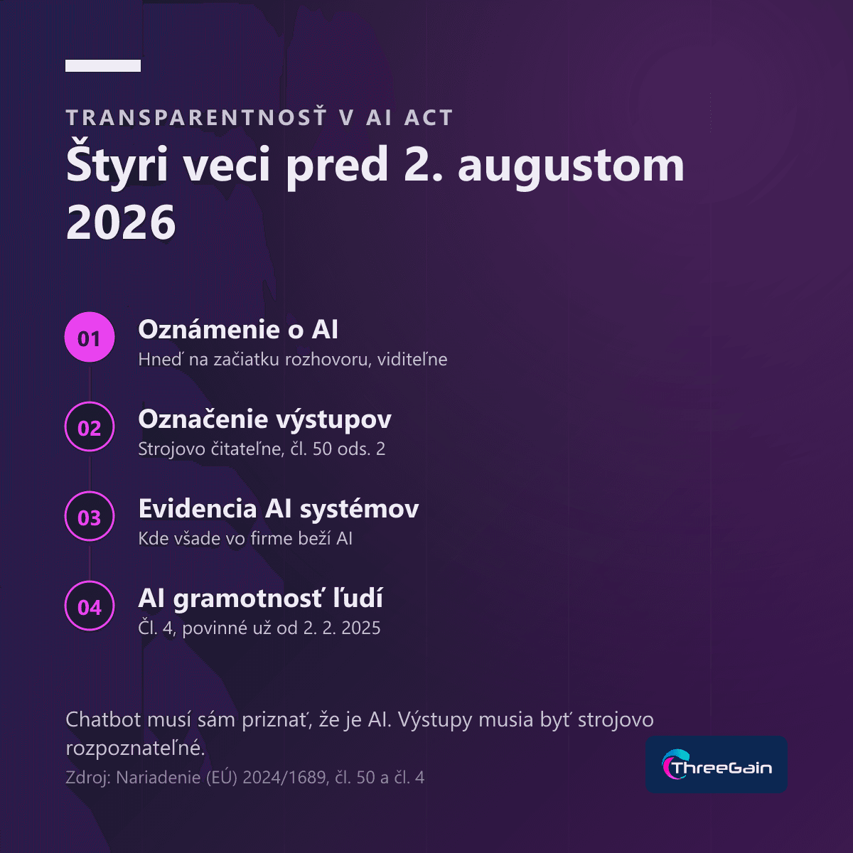 AI Act: musí váš chatbot priznať, že je AI? Od 2. augusta 2026 áno