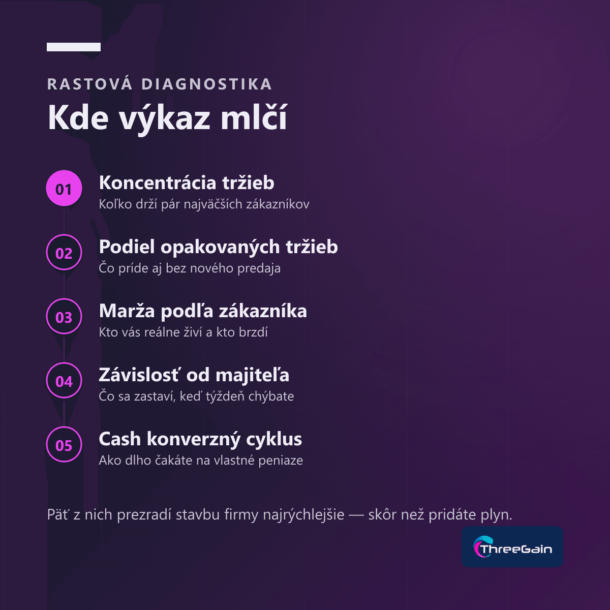 Rastová diagnostika: 7 čísel, ktoré o firme povedia viac než výkaz ziskov a strát
